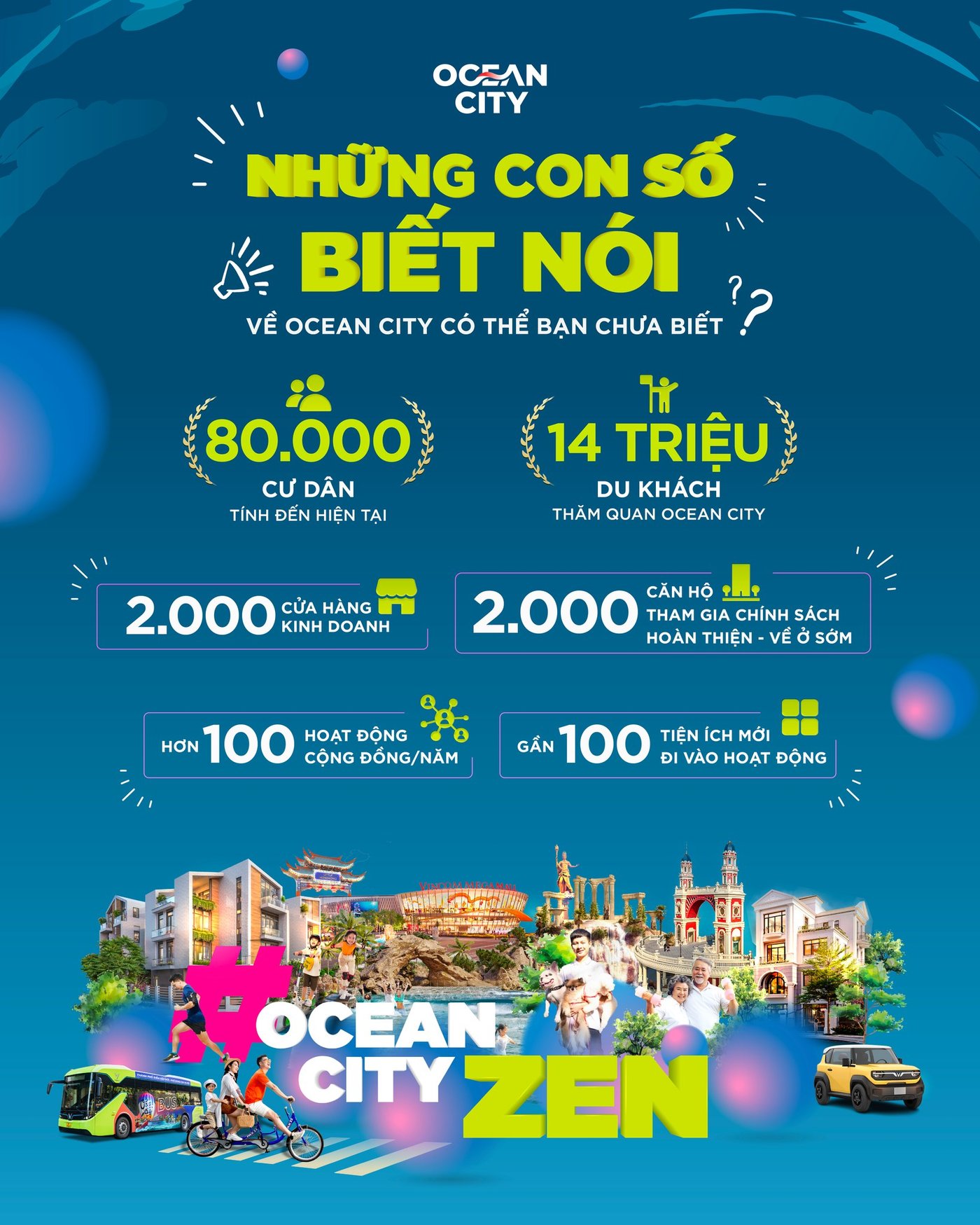 Ocean City có bao nhiêu dân.jpg
